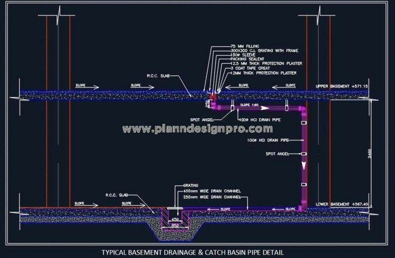 Basement Drainage & Catch Basin Pipe Detail DWG Drawing