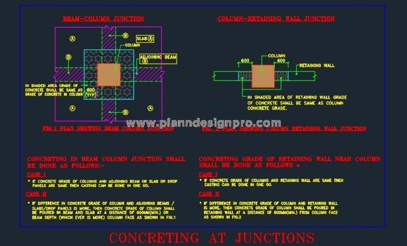 Beam-Column Junction Structural Plan- Free AutoCAD Details