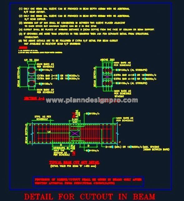 Beam Cut-Out Structural AutoCAD Detail with Reinforcement