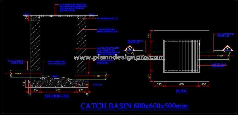 Catch Basin Detail DWG- RCC Inlet-Outlet Construction Plan
