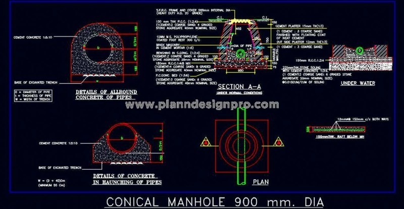 Conical Manhole DWG- 900mm Diameter with Detailed Plans