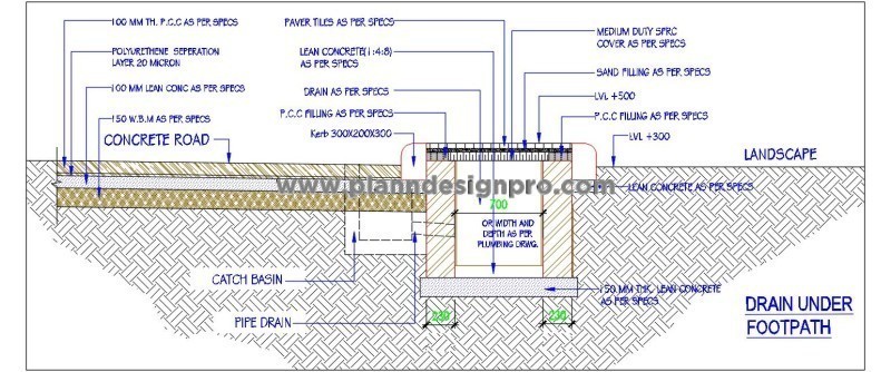 Footpath Drain CAD Drawing with Concrete Road Details