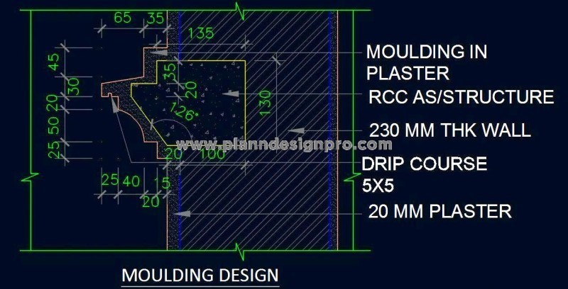 Free CAD Block- Moulding & Cornice Designs for Architects