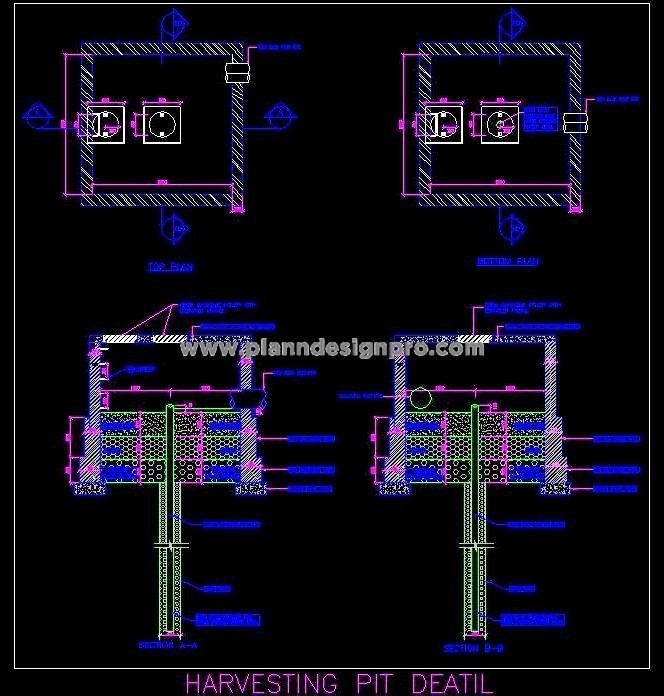 Harvesting Pit Detail AutoCAD Drawing with Sections and Specs