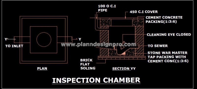 Inspection Chamber CAD Block with Plumbing Details