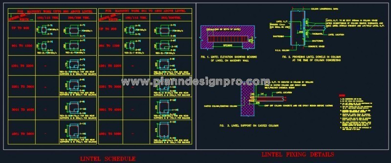 Lintel Reinforcement Details DWG- Various Techniques & Lintel Schedule