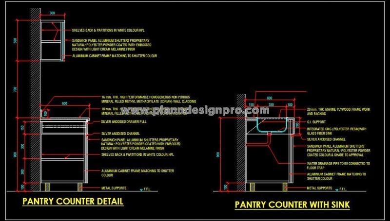 Pantry Counter and Sink Installation Details - AutoCAD DWG