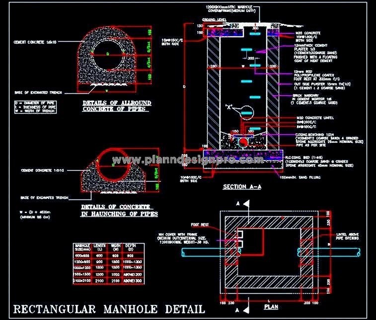 Rectangular Manhole CAD Drawing Plan & Section Details