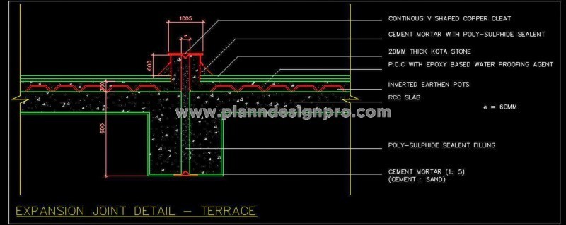 Roof Expansion Joint Detail- Free CAD Download