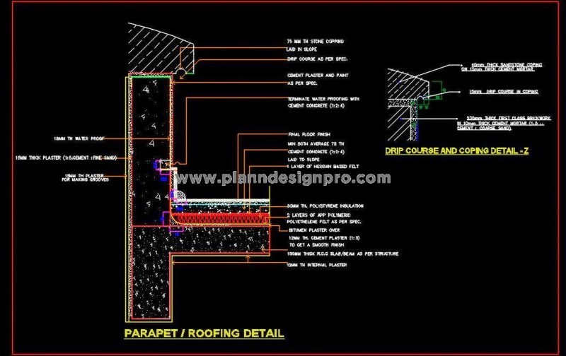 Roof Parapet Wall Sectional Drawing with Coping Detail