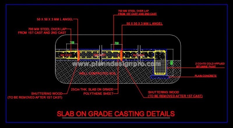 Slab On Grade Casting Details